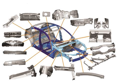 automotive sheet metal body parts